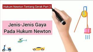 Fisika Kelas 10 | Jenis - jenis gaya pada hukum Newton | Hukum Newton part 2