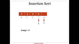 Insertion Sort
