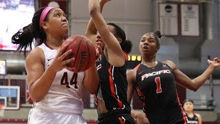 HIGHLIGHTS: Women's Basketball Defeats Pacific 57-55 | Feb. 17, 2018