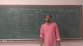 Microcontroller - 18EC46 - Module 3 - Stack - Program 1