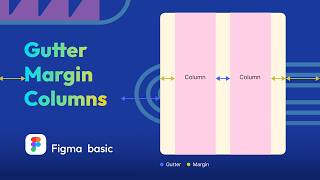 Figma basics: Gutter, Margin and Columns.