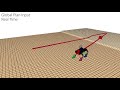 Planning and Control for Dynamic Quadrupedal Locomotion | Simulation Demo