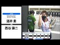 【酒井 素 VS 西谷 譲二】JAPAN 2022 STAGE7 愛知 SEMI FINAL