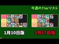 【9分で環境考察】28弾環境最終盤で赤黒バスターの構築が激変「デスザロスト」が大流行してとんでもないことになりました《今週の最強デッキ》【 デュエプレ】