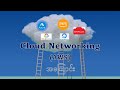 Cloud Networking With AWS- Introduction | I n Burmese