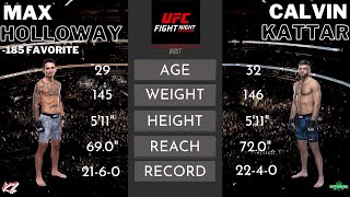 UFC on ABC: Max Holloway vs. Calvin Kattar Fight Preview - The Vet, The Bet, and The Casual