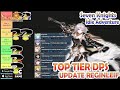 Top Formasi & Update Top Tier DPS Meter Reginleif | Regina VS Teo  VS Kyle VS Platin | Seven Knights