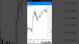 Forex Rockstar Makes 50 000 In A Single Trade Catching The High Of - 