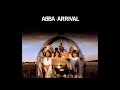 Abba - Dancing Queen (Isolated Drum Track)
