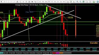 Always make sure a 3cr also closes thru old res  sup  on the left