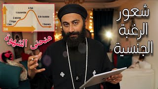 منحنى الشهوة | ماذا أفعل في وقت الرغبة الملحة؟