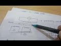 Linear Variable Differential Transformer (LVDT) explanation in Tamil