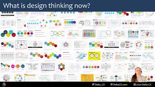 Ep 50: Design Thinking Has Jumped The Shark #designthinking