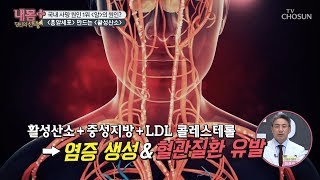 활성산소! 혈관을 늙게 하는 주범 [내 몸 플러스] 161회 20190908