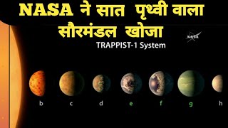 NASA ने सात पृथ्वी वाला सौरमंडल खोजा.Real Images of planet mars.Real images. mars. Planet. Tv Hindi