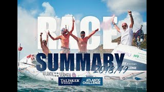 Talisker Whisky Atlantic Challenge 2018 - The Race Summary