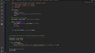 ML Trading Indicator in Python: Build Step-by-Step
