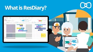 What is ResDiary?