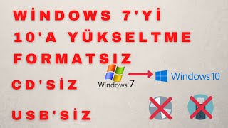 Windows 7 Windows 10 Yapma, Yükseltme Formatsız USB'siz