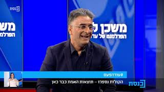 משכן לילה עם הני זובידה - 25.3.21