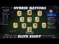 EAFC 24 - Elite Eight SBC Completed - Hybrid Nations