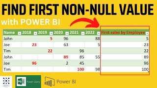 Find First Non-Null Value in a Row with Power Query and Power BI