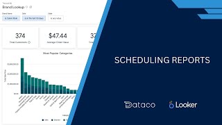 Simplify Your Workflow: Schedule Looker Reports for Your Team Within Minutes