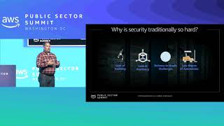 Cybersecurity: A Drive Force Behind Cloud Adoption