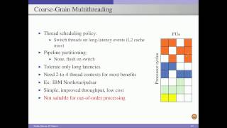 Multithreading