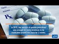 July Vital Signs – Opioid Prescribing: Where you live matters