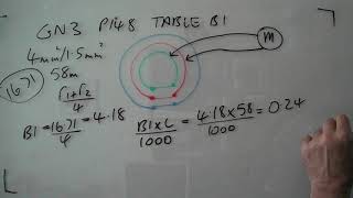 Guidance Note 3 Inspection and Testing: Calculating Zs for a ring circuit