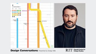 Design Conversations | Felipe Memoria