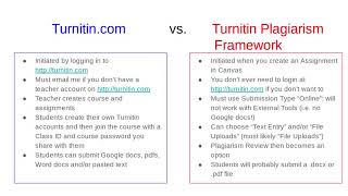 Turnitin Plagiarism Framework