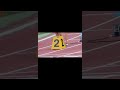 【4k】陸上女子 美少女の素晴らしい200m走 shorts