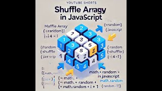 "How to Shuffle an Array Using JS 🤯 | Quick Tutorial"