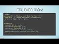 Compiler Explorer: The Features You Never Knew Existed - Matt Godbolt - CppCon 2025