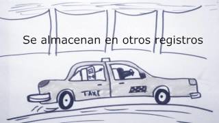La arquitectura de Von Neumann l Seccion technologia
