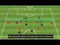 pressing counterattack exercise