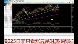 2025日元看涨时间提前啦；第548期