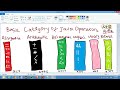 Java Program 4   Java Operators