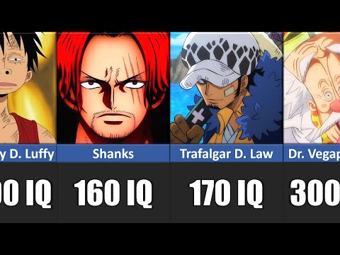 Who Is The Smartest Character in One Piece? (One Piece IQ Levels)