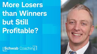 Risk vs. Reward: Check Your Ego at the Door | Trading a Smaller Account | 2-2-24