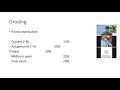 lecture 1 cs 5316 nlp sp 2021