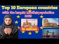 Top 10 European countries with the largest Muslim population 2023