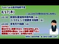 8 17 木 指標考察 お休みします。失業保険申請件数、フィラデルフィア、景気先行指数。スミマセン。小売売上高 fx fxライブ 切り抜き 指標 fomc 雇用統計 ドル円