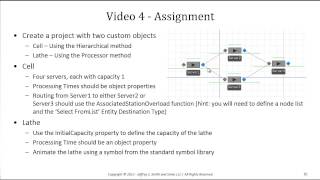 Module12Video04