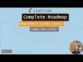 LeetCode 359 (Easy): Logger Rate Limiter | Java Solution Explained