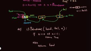 148,DoublyLinkedListPalindrome