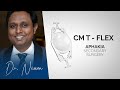 CM T Flex IOL | Dr. Nivean | MN eye hospital | Appasamy Associates