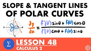 Slope & Tangent Lines of Polar Curves | Calculus 2 Lesson 48 - JK Math